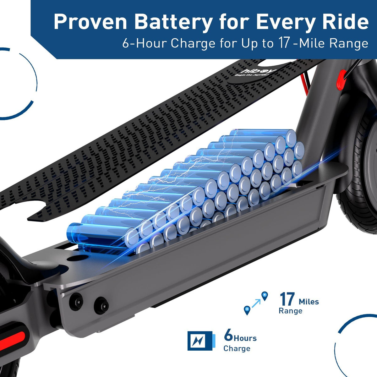 Hiboy S3 Electric Scooter - view 4