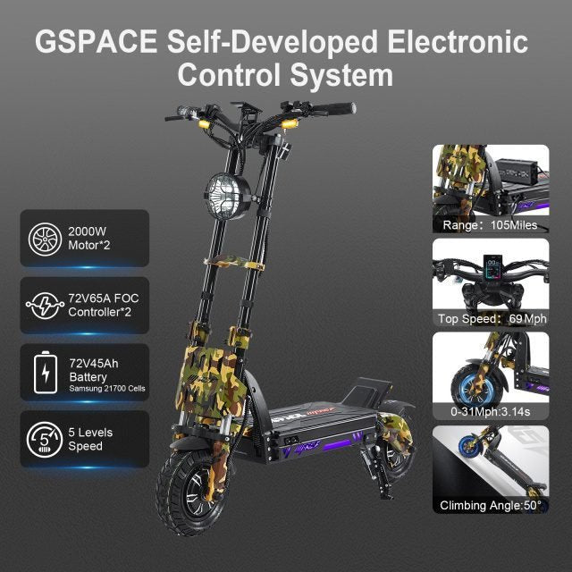 Electric scooter with GSPACE self-developed electronic control system features on a gray background