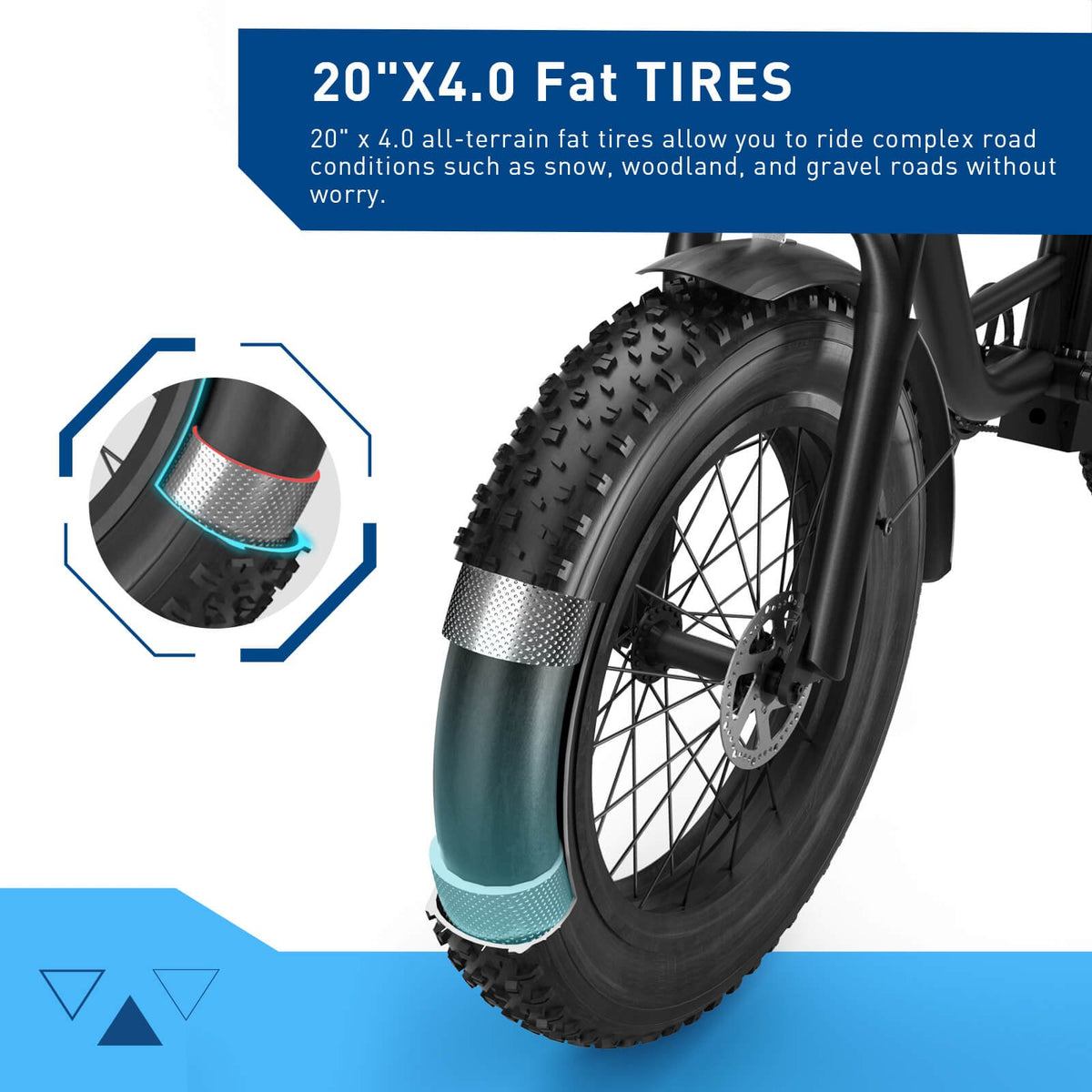 Hiboy EX6 Step-thru Fat Tire Electric Bike - view 14