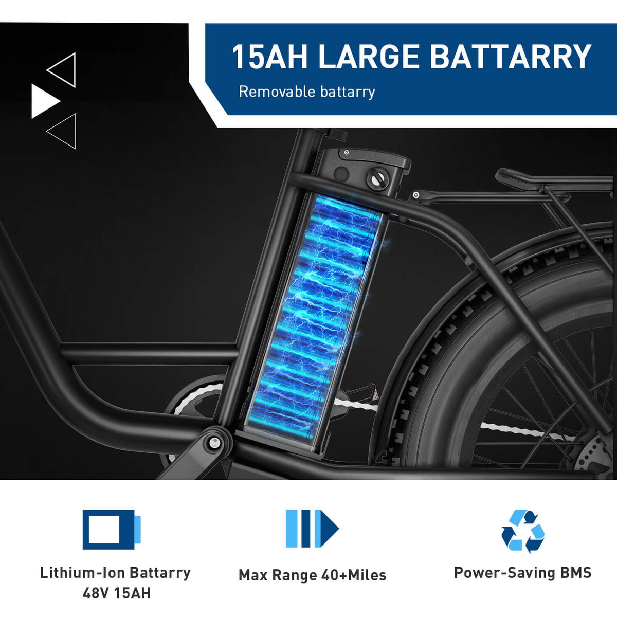 Hiboy EX6 Step-thru Fat Tire Electric Bike - view 11