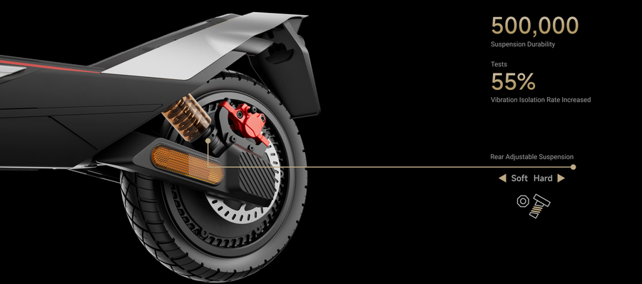 NAVEE UT5 Max | Hydraulic Suspension SuperScooter - view 33