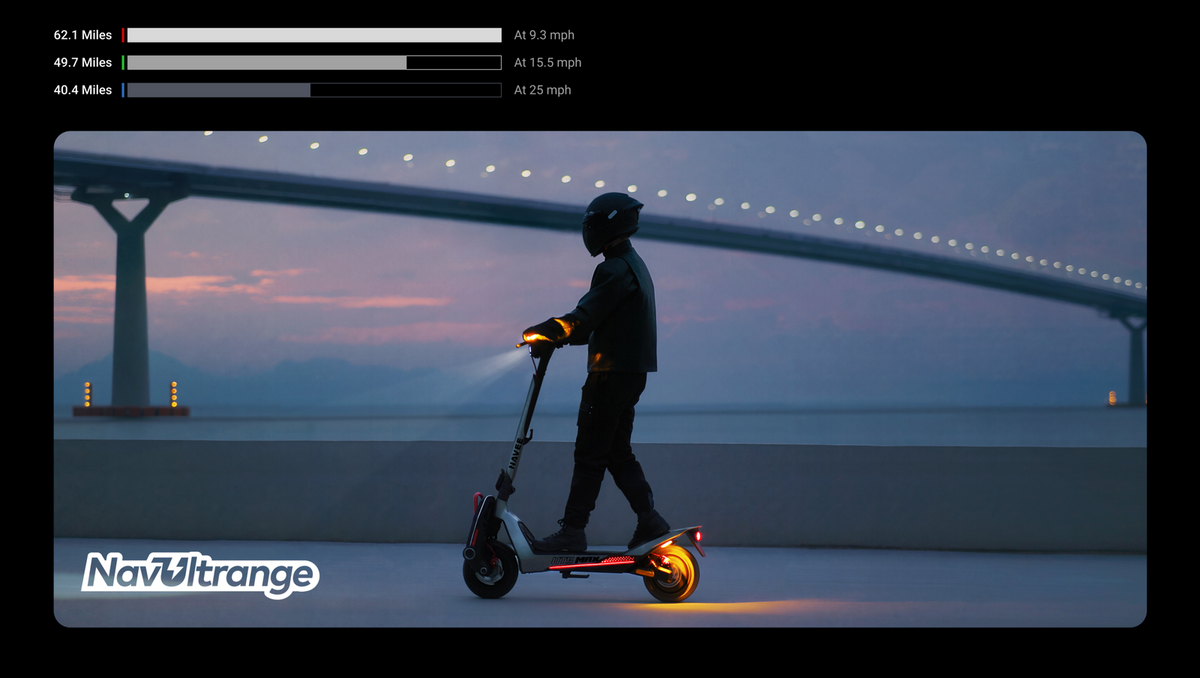NAVEE UT5 Max | Hydraulic Suspension SuperScooter - view 31