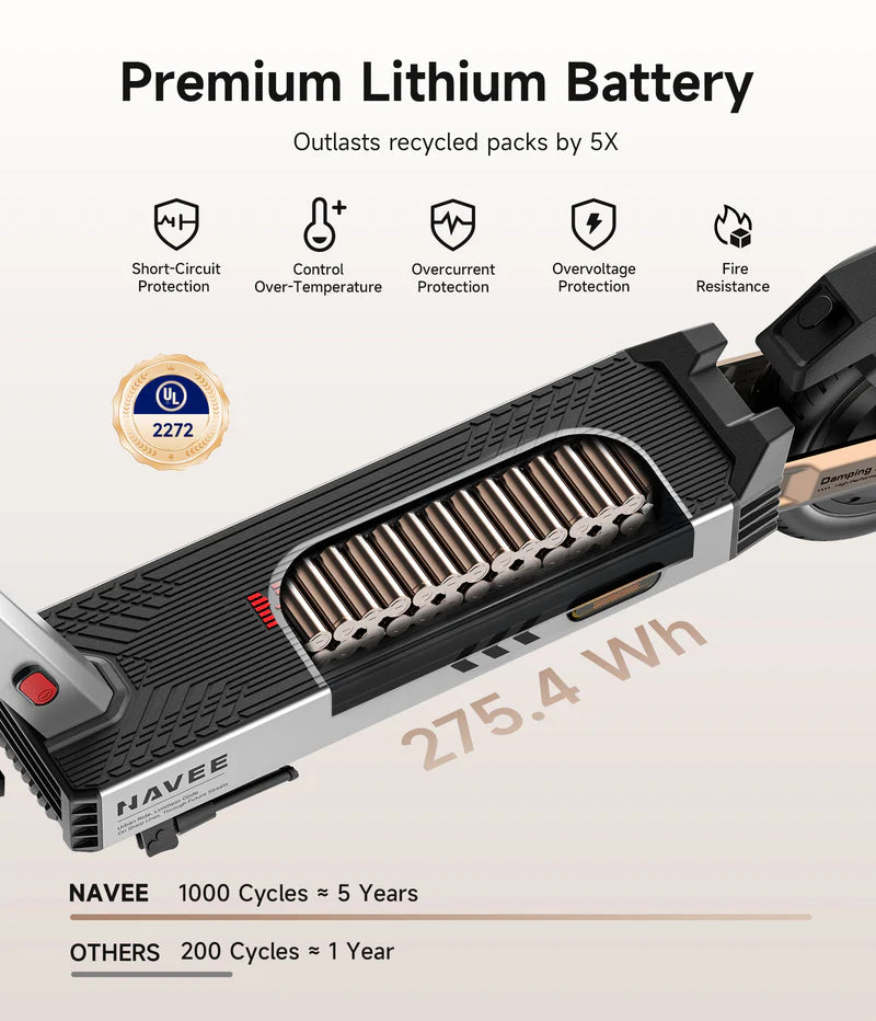 Premium lithium battery with protective features and specifications on a white background