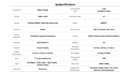Technical specifications table for a product on a white background