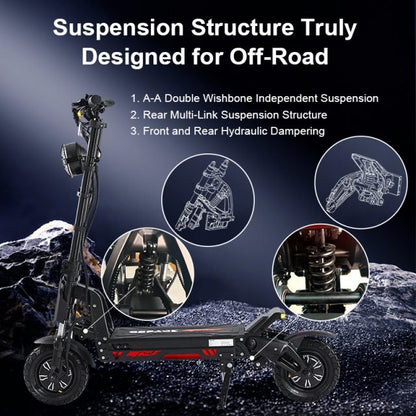 Electric scooter with suspension structure details on a mountainous background