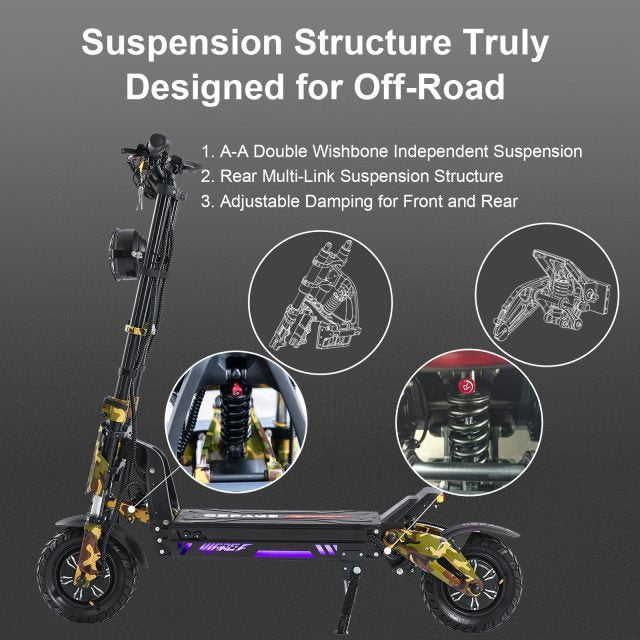 Electric scooter with suspension structure features on a gray background