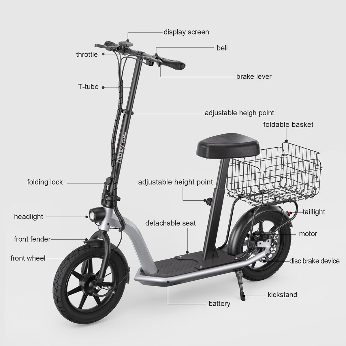 Diagram of an electric scooter with labeled parts on a white background