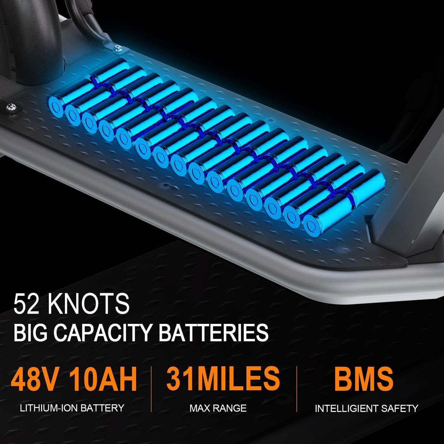 Battery pack with blue lights on a black background, featuring specifications like 48V 10AH and 31MILES.