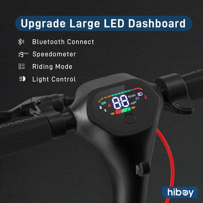 Large LED dashboard with Bluetooth connect, speedometer, riding mode, and light control features on a black background.