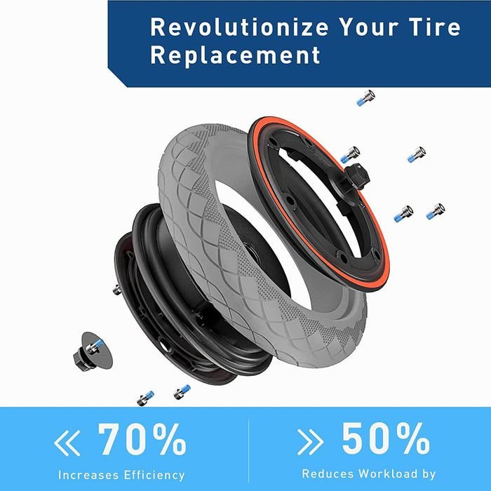 Tire replacement kit with components and text highlighting efficiency and workload reduction.