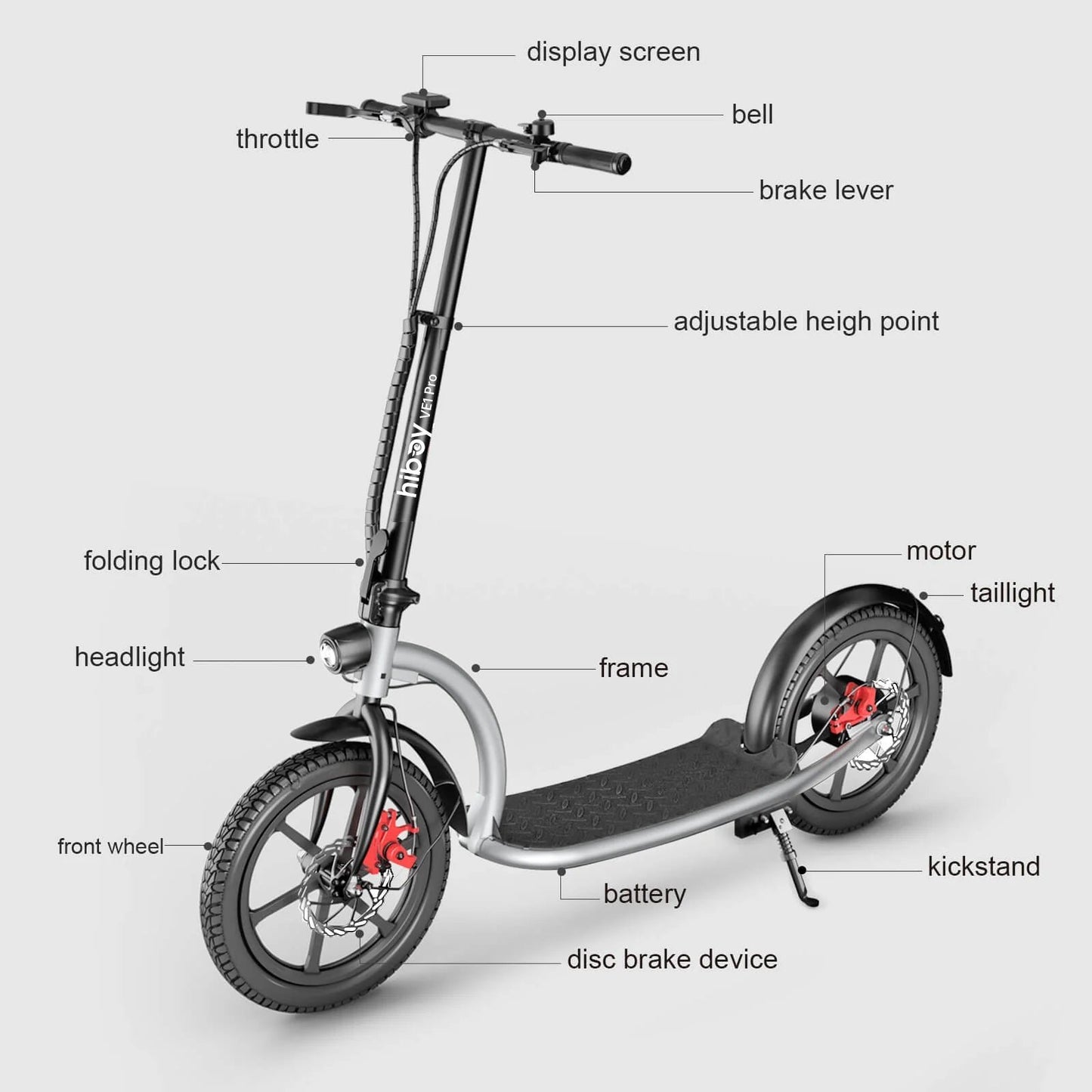 Diagram of a scooter with labeled parts on a white background