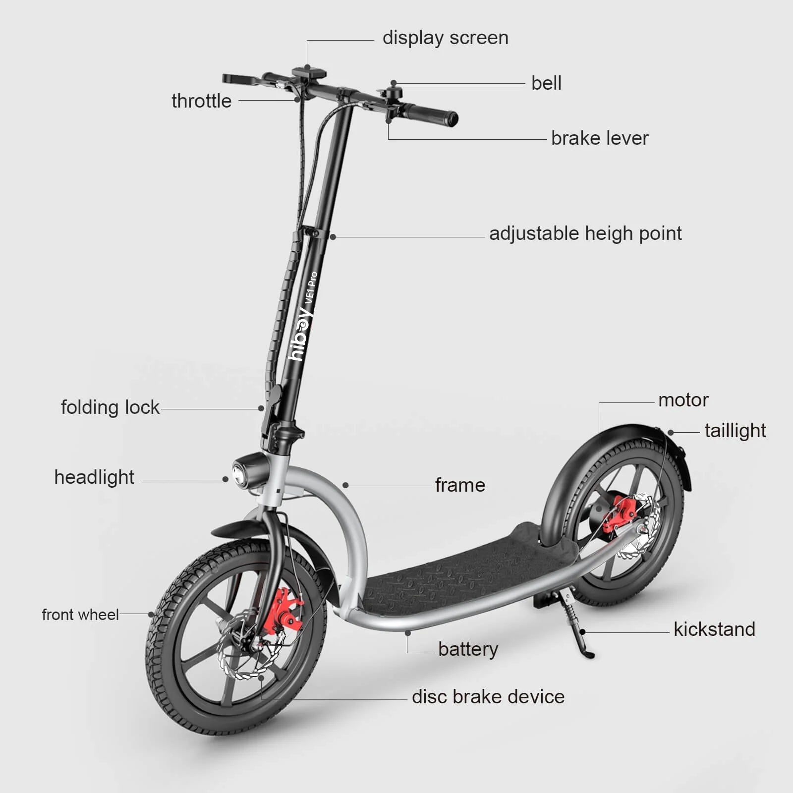 Diagram of a scooter with labeled parts on a white background