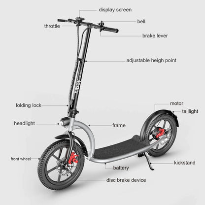 Diagram of a scooter with labeled parts on a white background