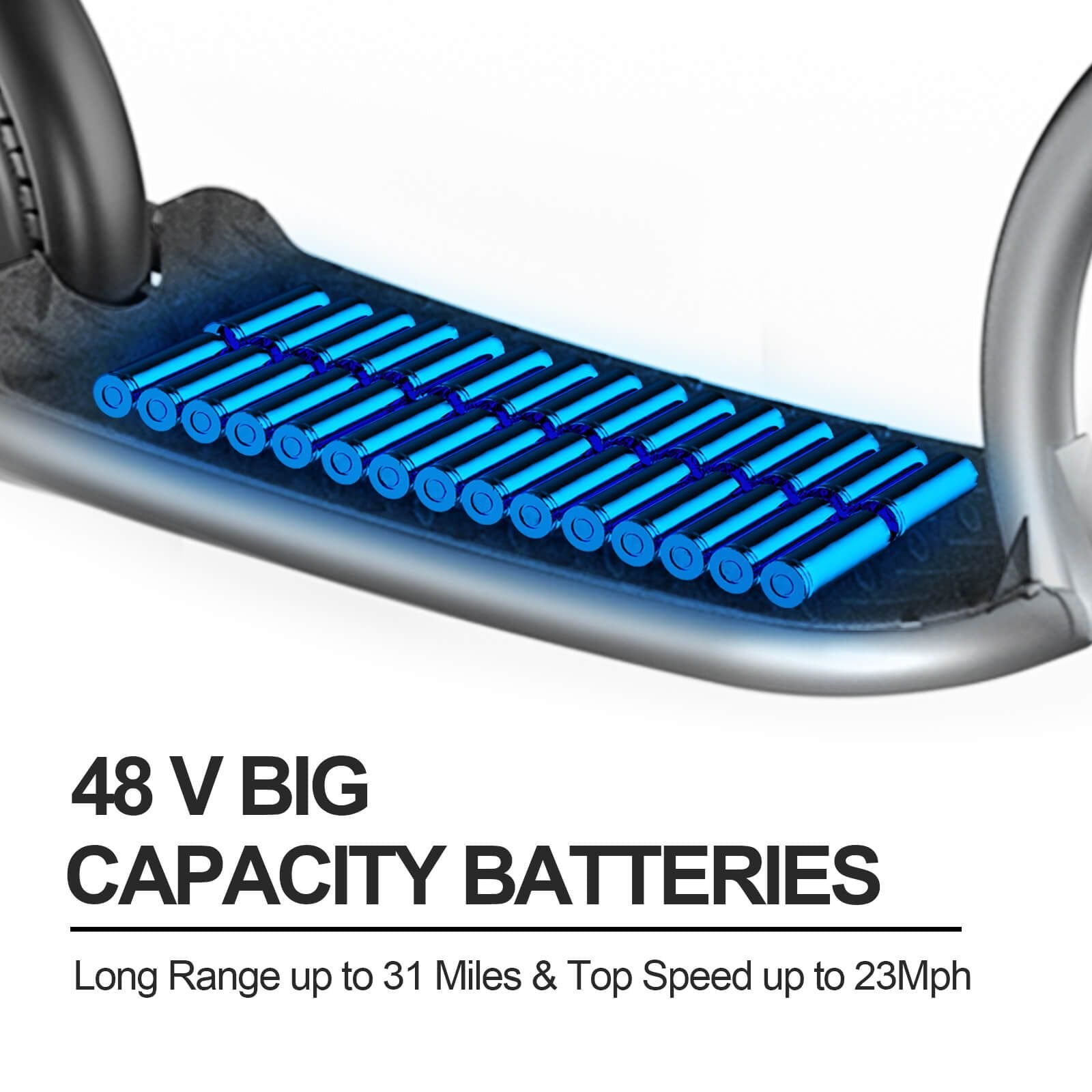 Close-up of a scooter with blue batteries and text about battery capacity and performance.