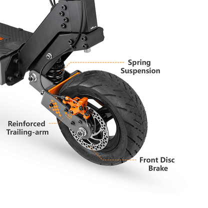 Close-up of a scooter wheel with labeled components on a white background