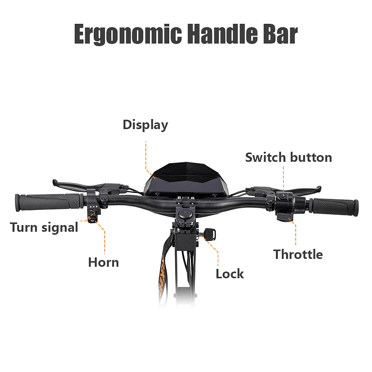Ergonomic handlebar with labeled components on a white background