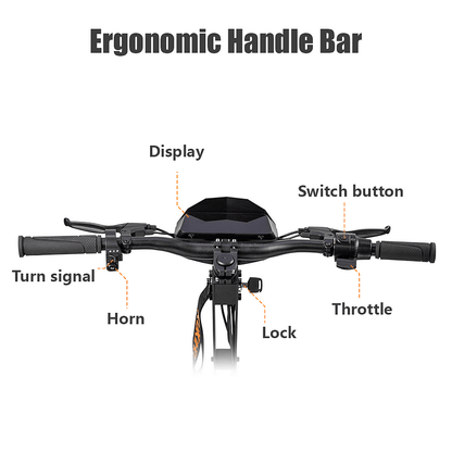 Ergonomic handlebar with labeled components on a white background