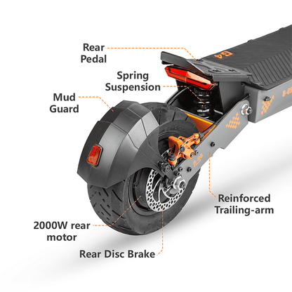 Diagram of a scooter with labeled parts on a white background