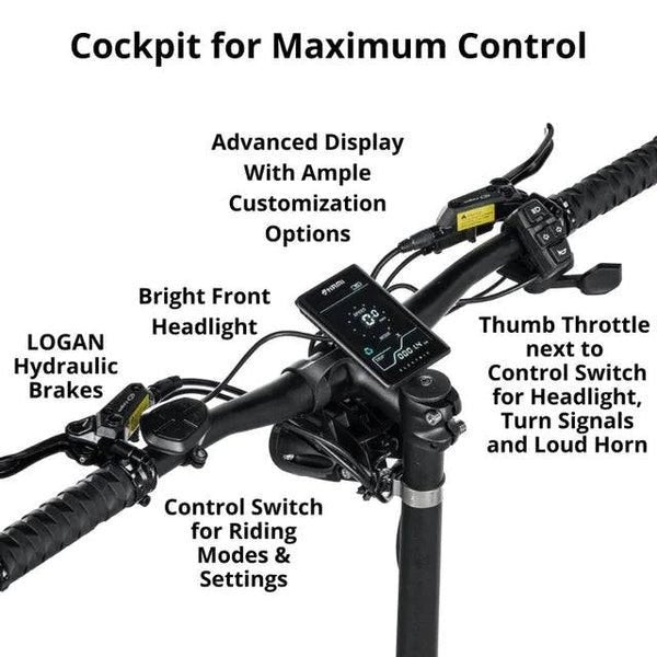 Bicycle cockpit with labeled components on a white background